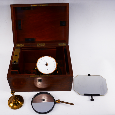 Instrument for measuring time with the timer